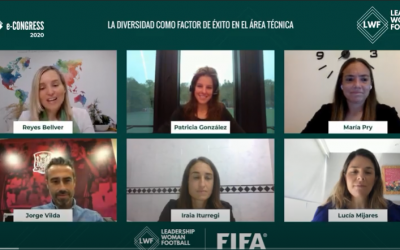 Leadership Woman Football y… ¡la Selección Española de fútbol femenino en Sevilla!